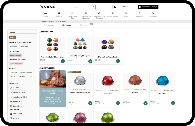 nespresso-projects in figures