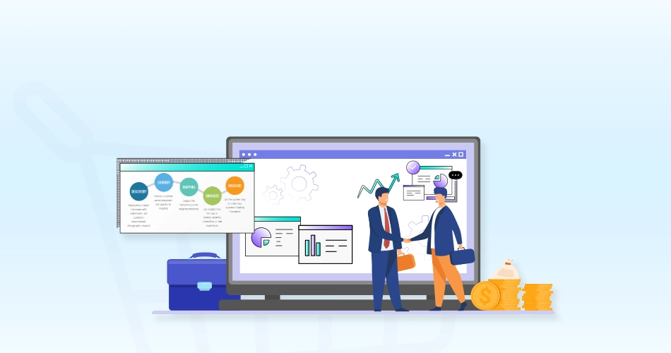 b2b ecommerce customer journey