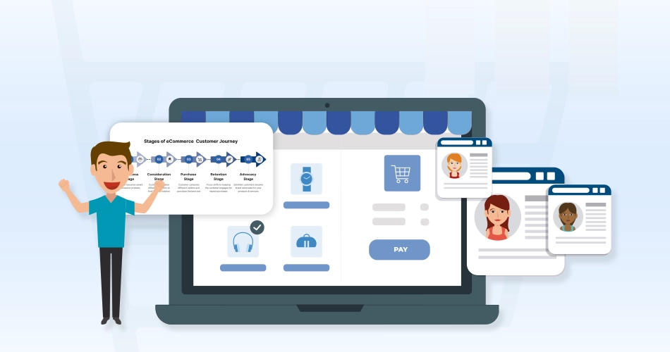 ecommerce buyer persona and customer journey