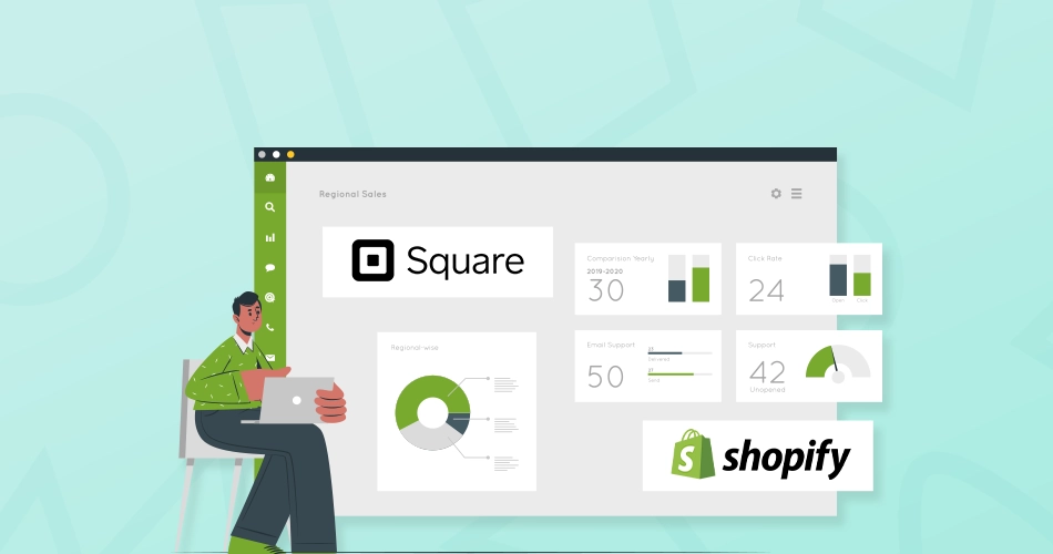 how to integrate free square pos with shopify