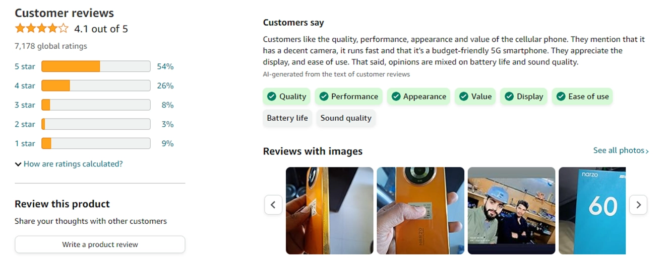 Social Proof in eCommerce