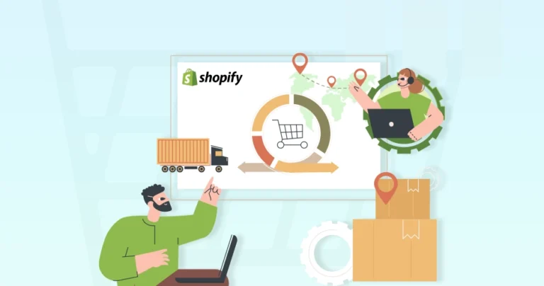 shopify inventory management