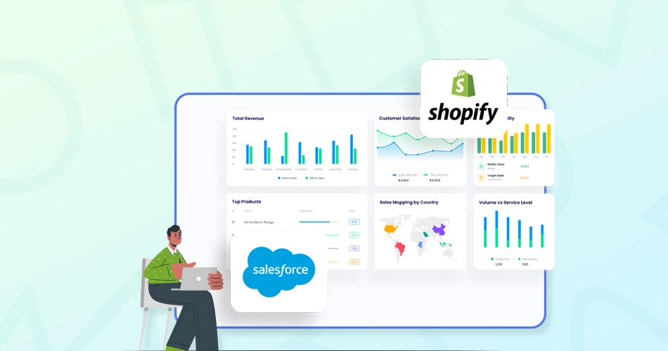 shopify salesforce integration