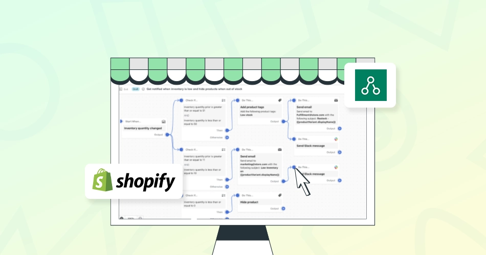 what is shopify flow