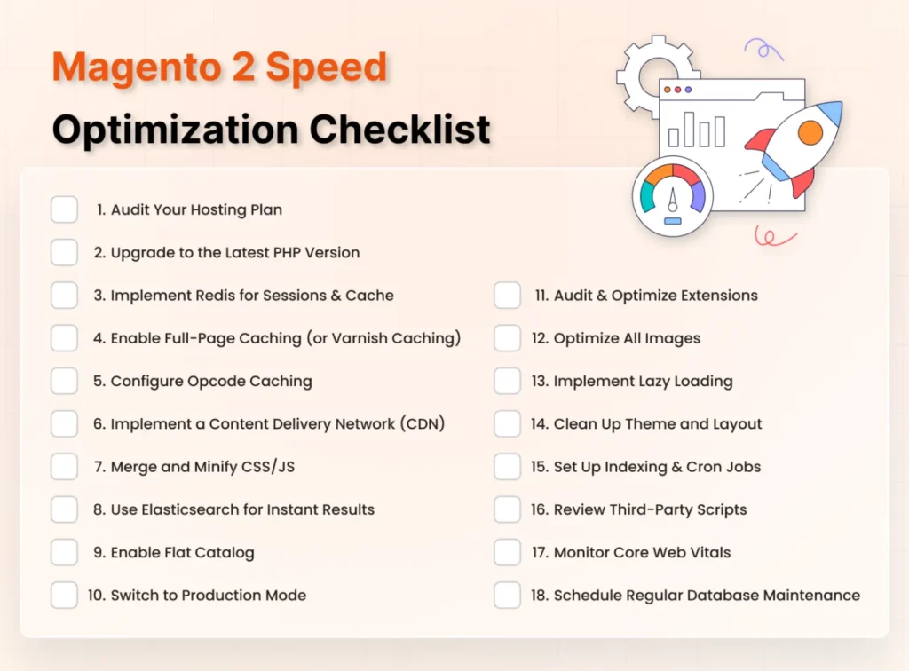 Magento 2 Speed Optimization Checklist