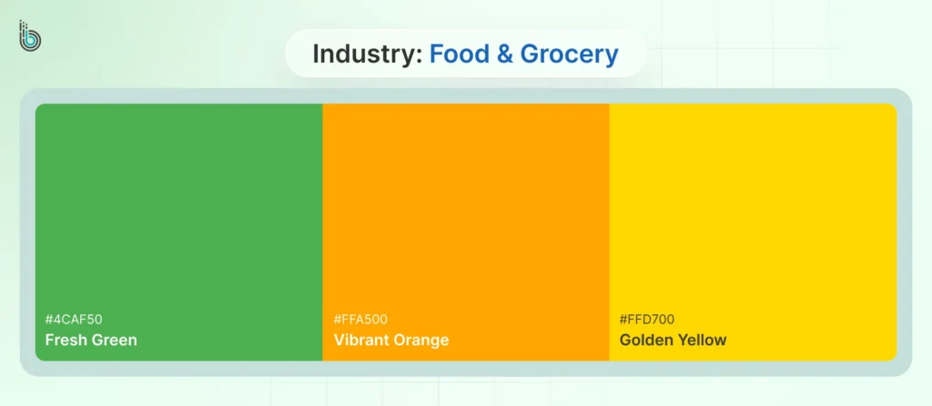 Food & Grocery
