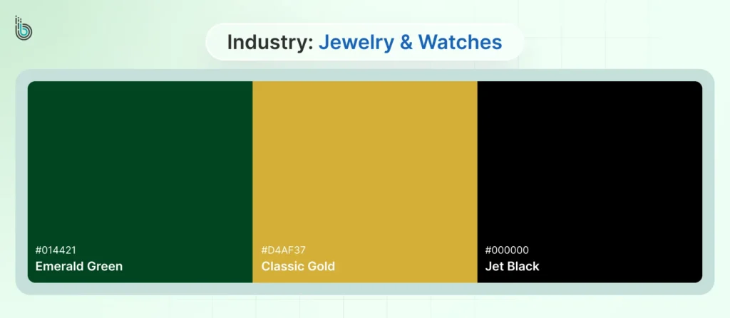 Jewelry & Watches