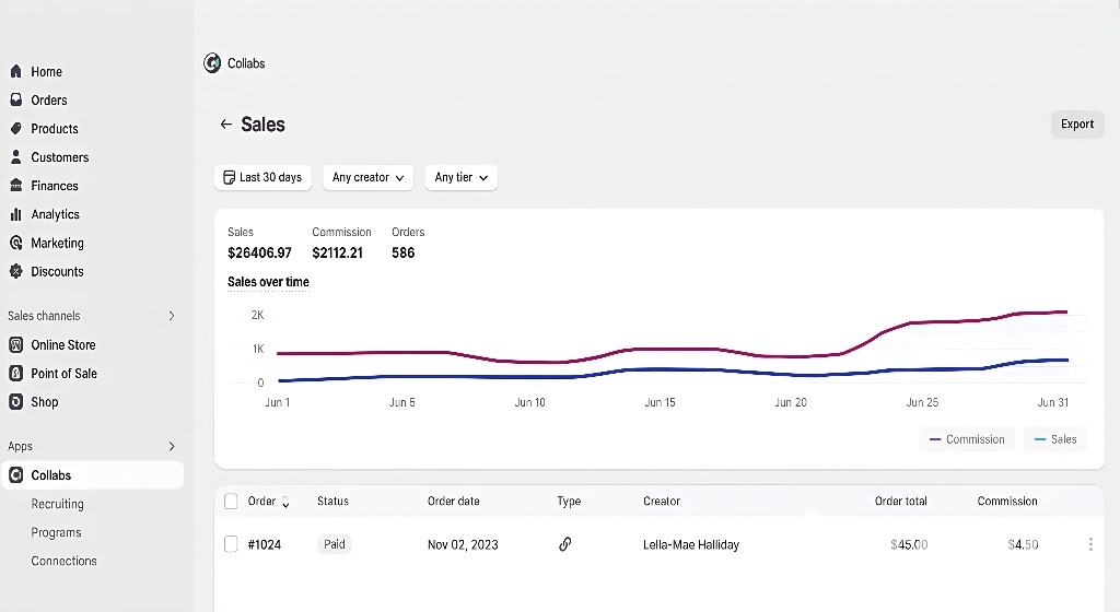 Shopify Collab for Business Owners