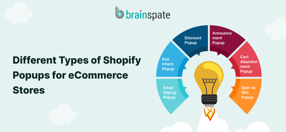 Types of Shopify Popups for eCommerce Stores