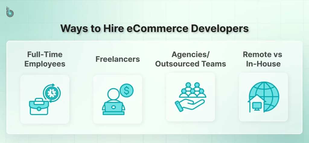 Ways to Hire eCommerce Developers