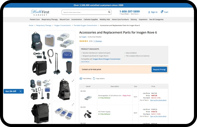 healthfirst-projects in Figures