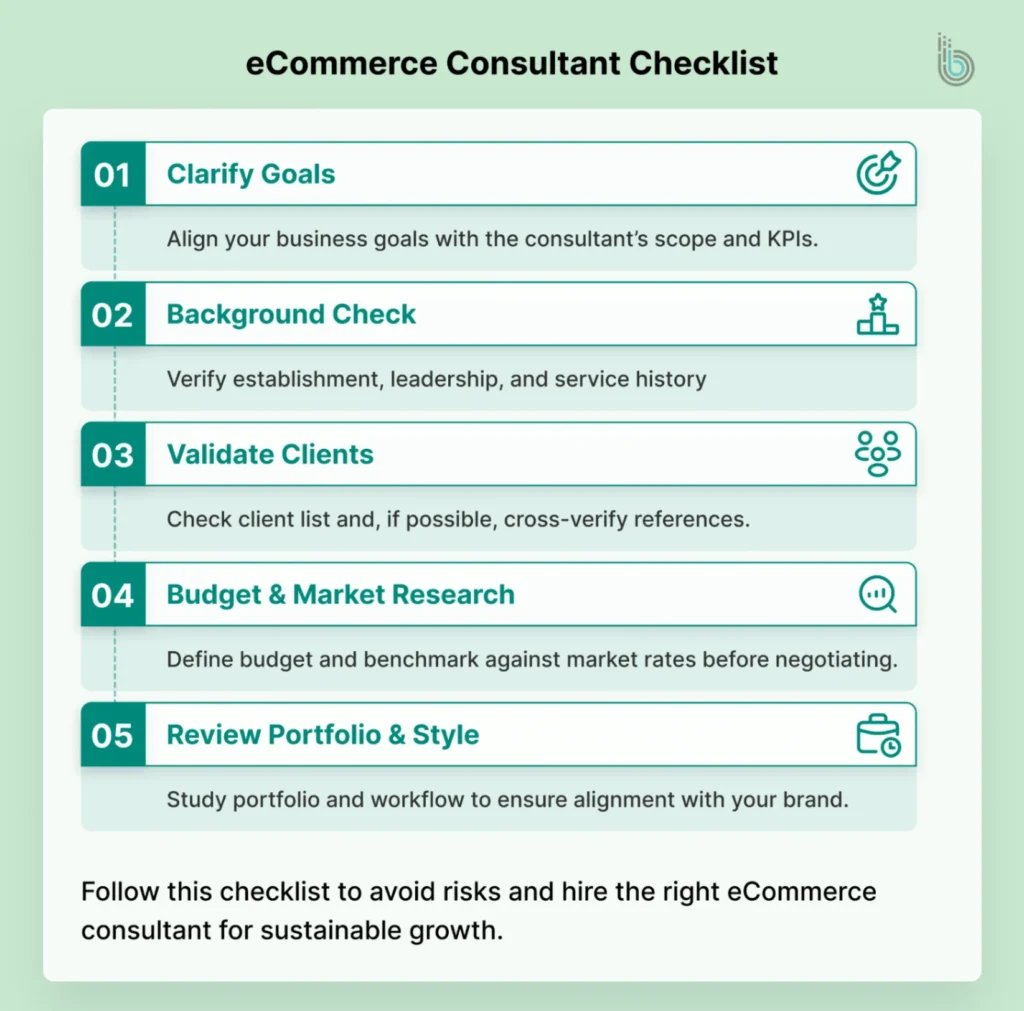 Ecommerce Consultant Checklist