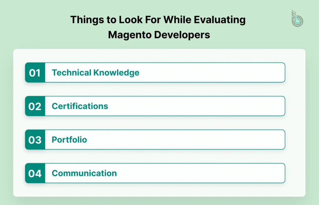 Things to Look For While Evaluating Magento Developers