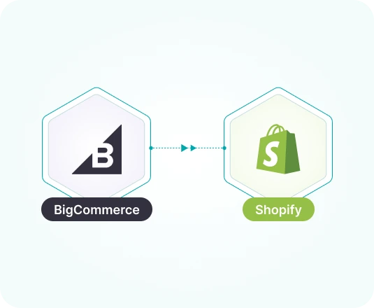 BigCommerce to Shopify Migration Company